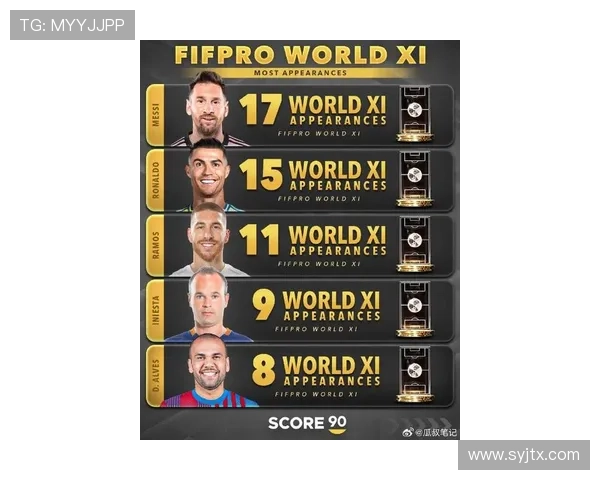 2001年足球界璀璨星辰回顾与最佳球员评选盛况分析 2001年足球界璀璨星辰回顾与最佳球员评选盛况分析